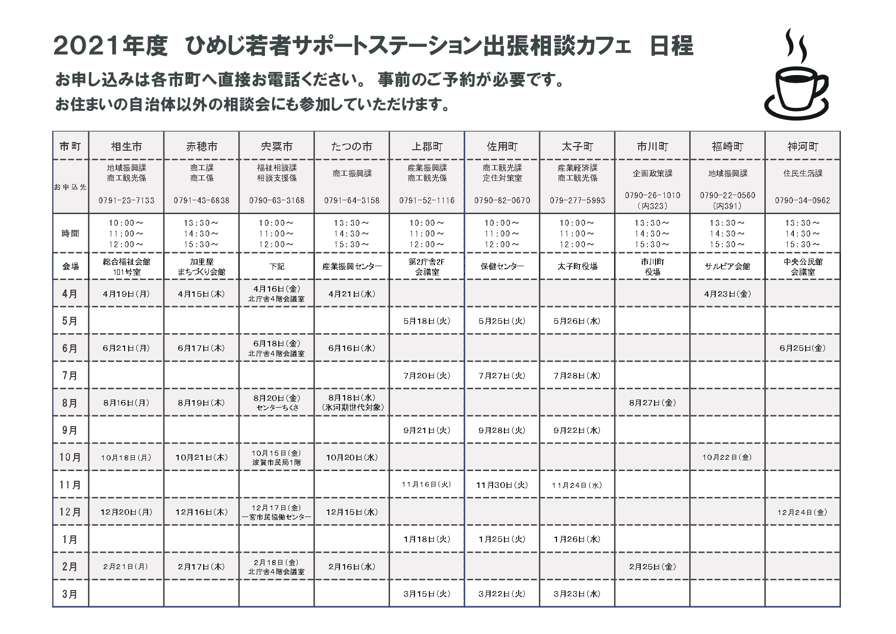 ひめじ若者サポートステーション